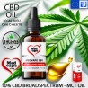 10% MEDVAPE CBD BROADSPECTRUM OIL 10ml MCT